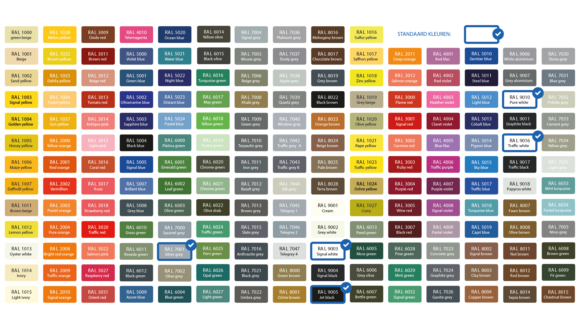 Poederlak kleuren RAL